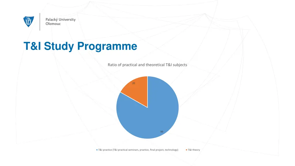 t i study programme 2