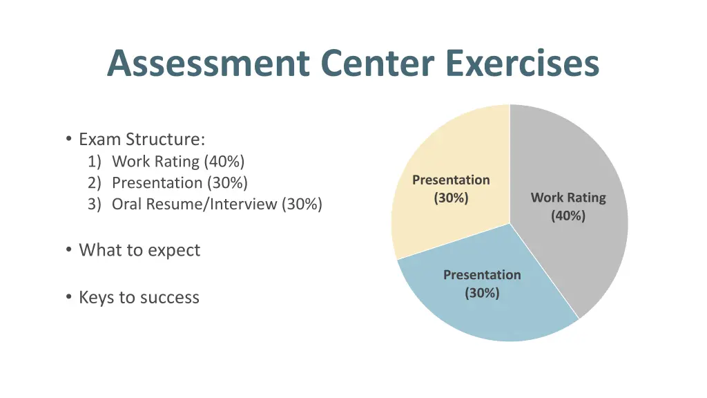 assessment center exercises