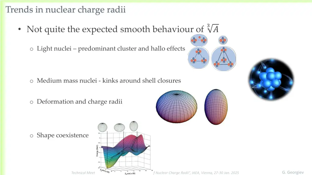 trends in nuclear charge radii