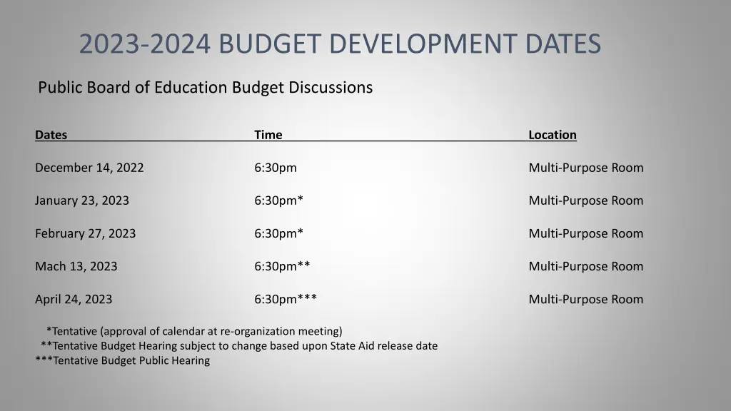 2023 2024 budget development dates