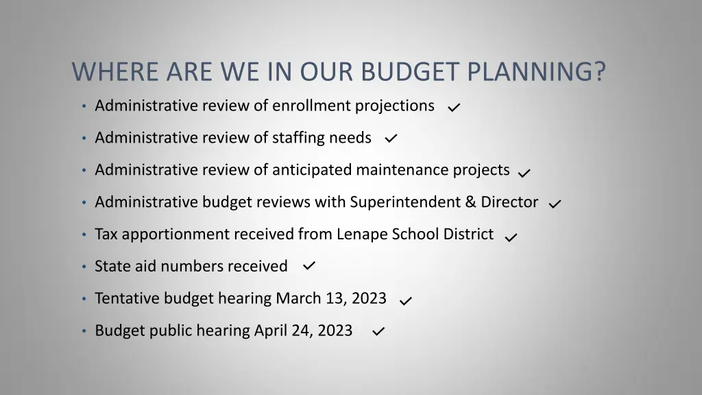 where are we in our budget planning