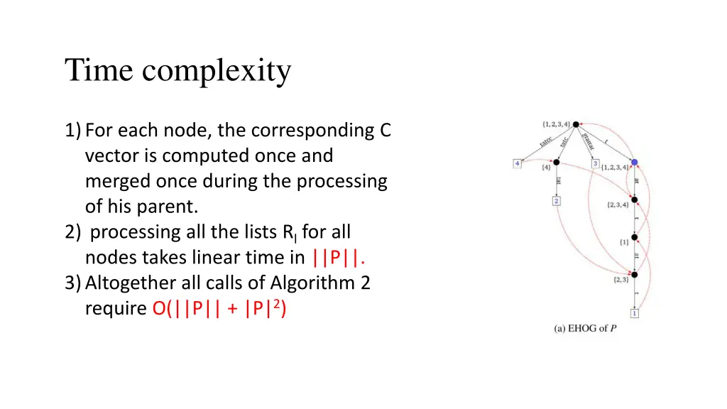time complexity