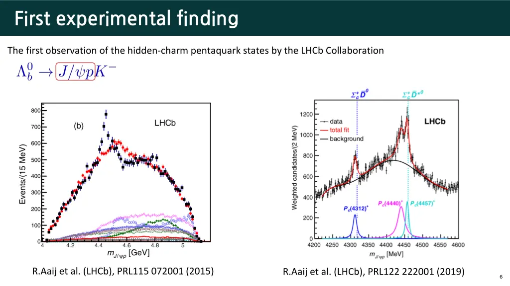 first experimental finding
