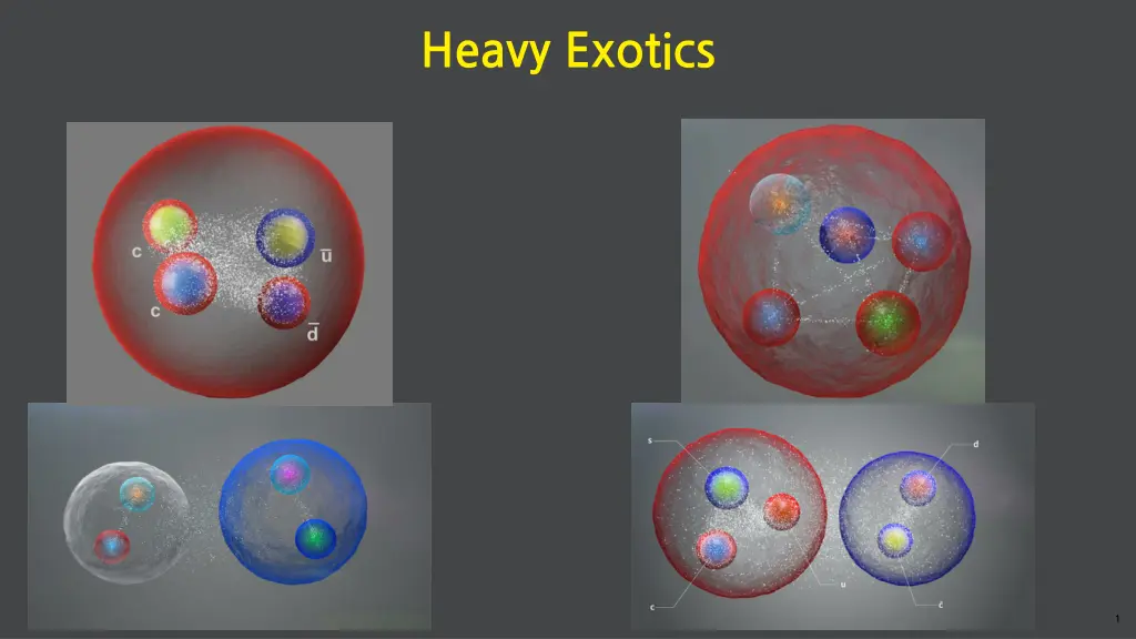 heavy exotics