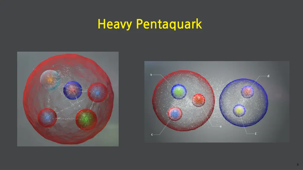 heavy pentaquark