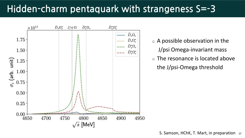hidden charm pentaquark with strangeness s 3 1