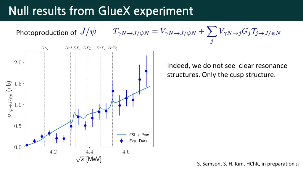 null results from gluex experiment 3