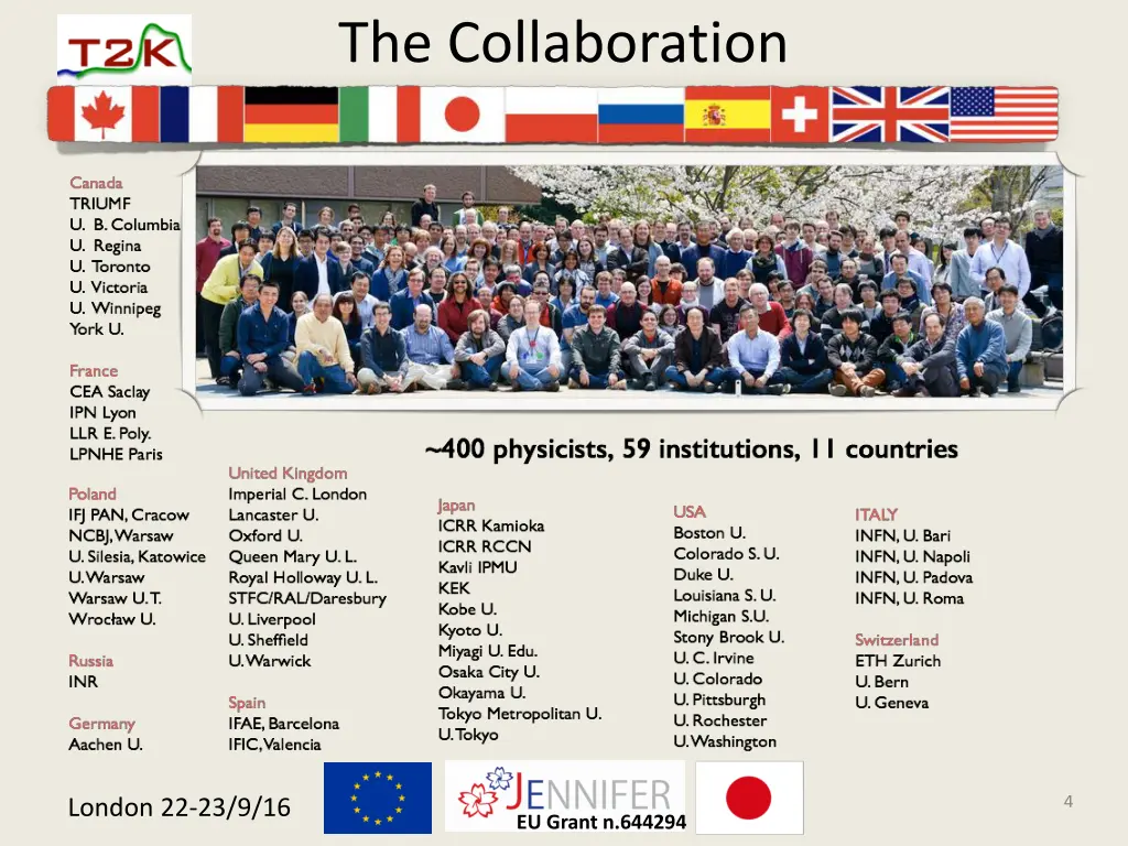 the collaboration