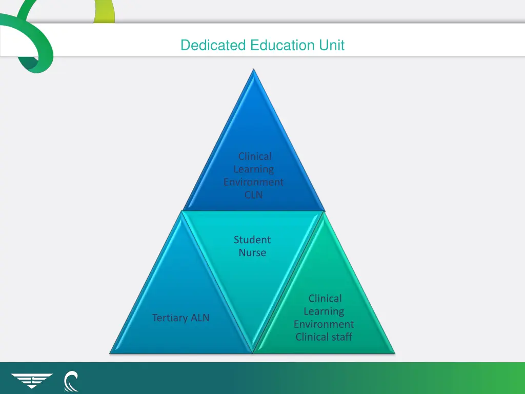 dedicated education unit