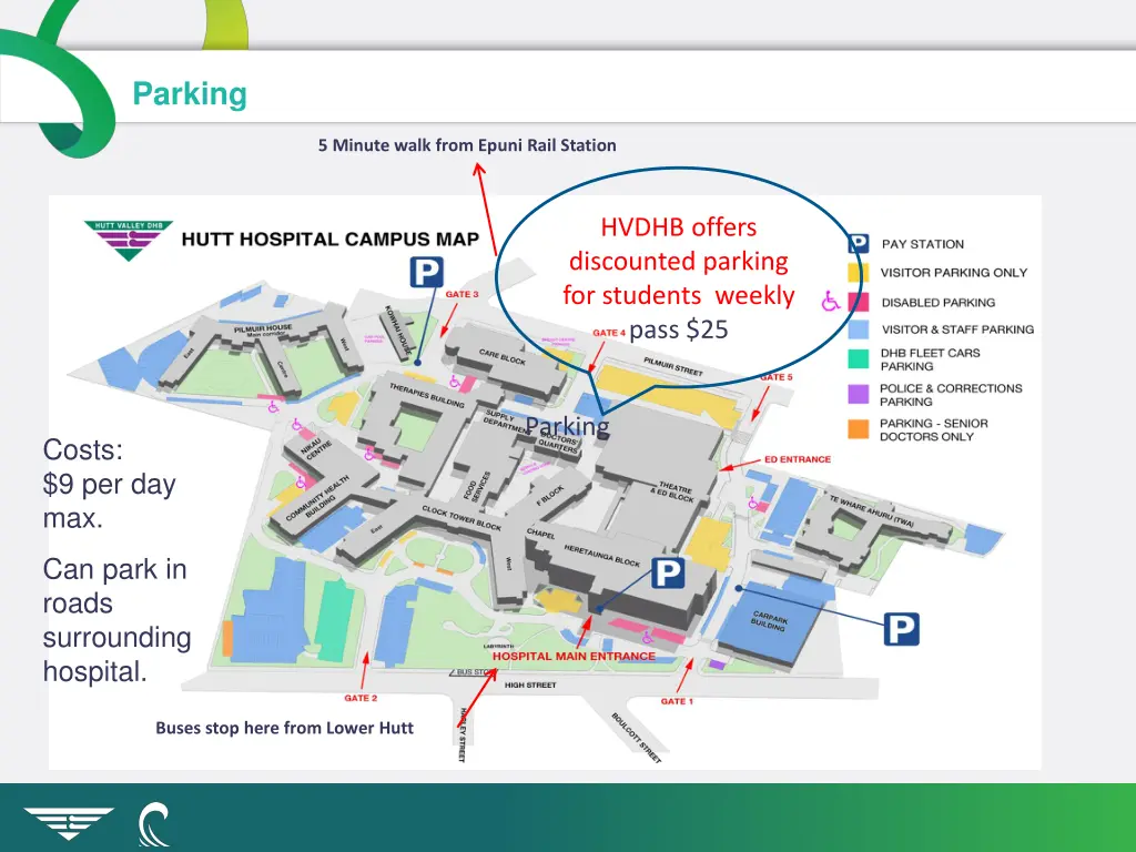 parking