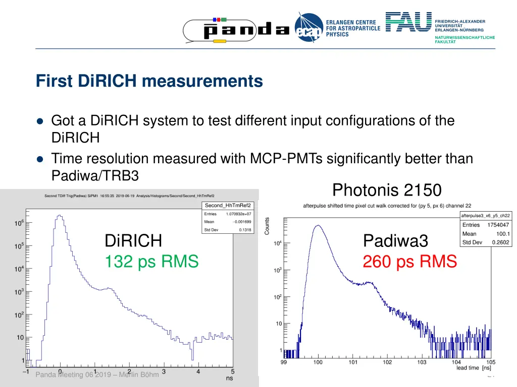first dirich measurements
