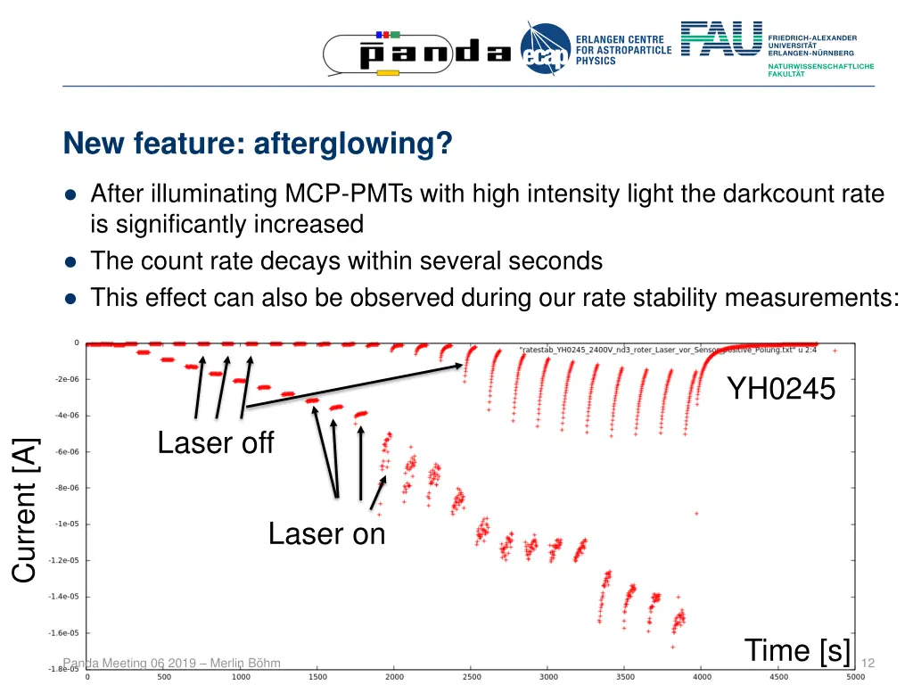 new feature afterglowing