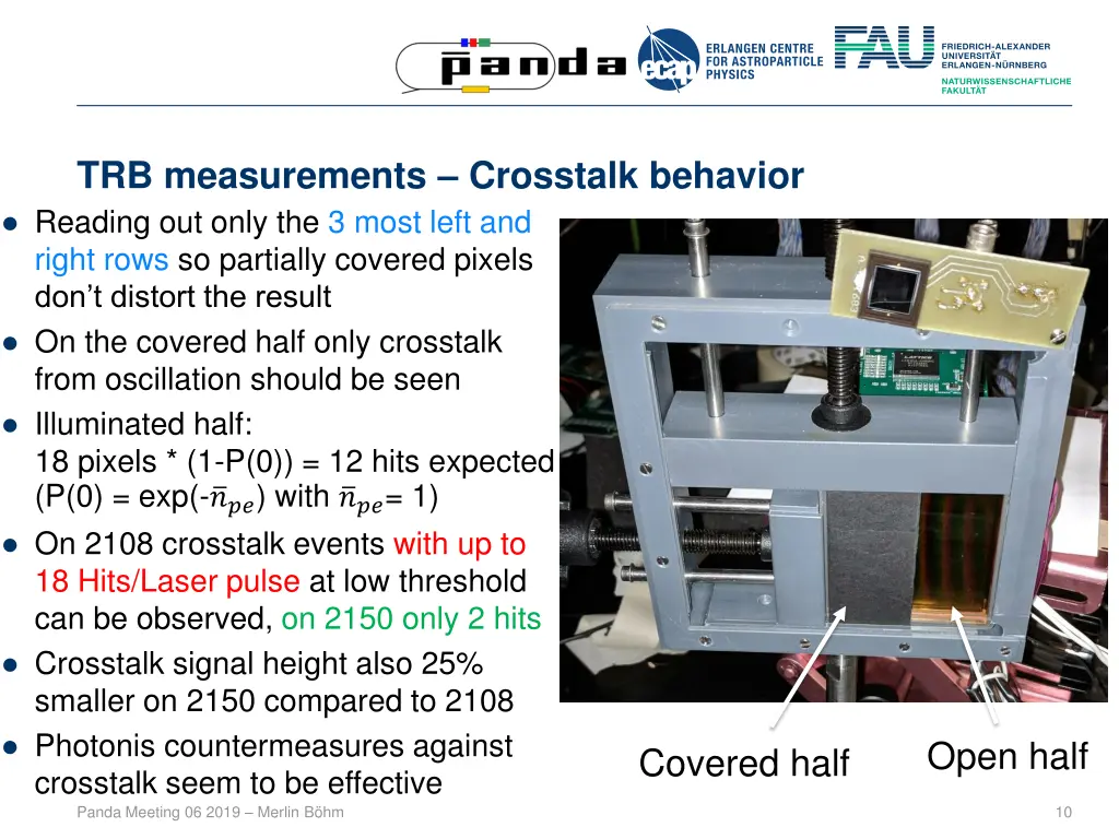 trb measurements crosstalk behavior 1