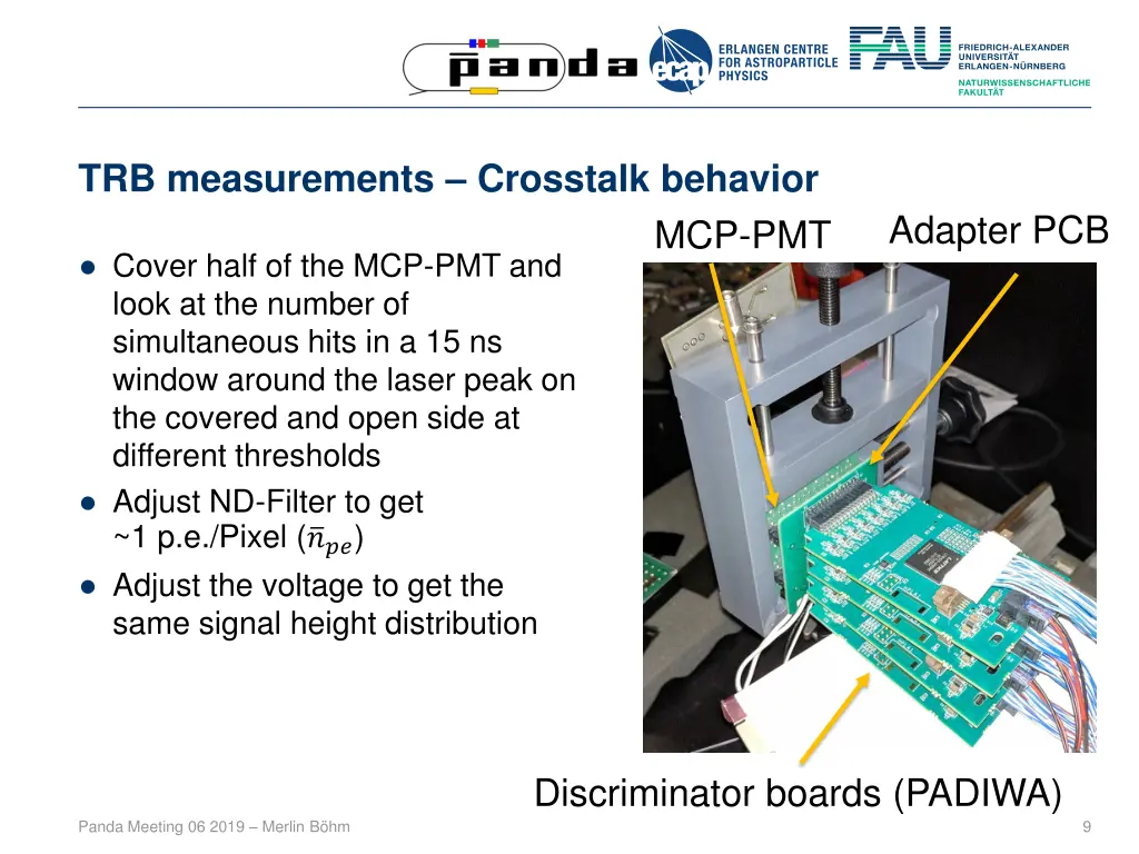 trb measurements crosstalk behavior
