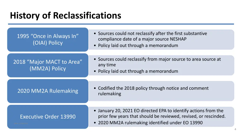 history of reclassifications