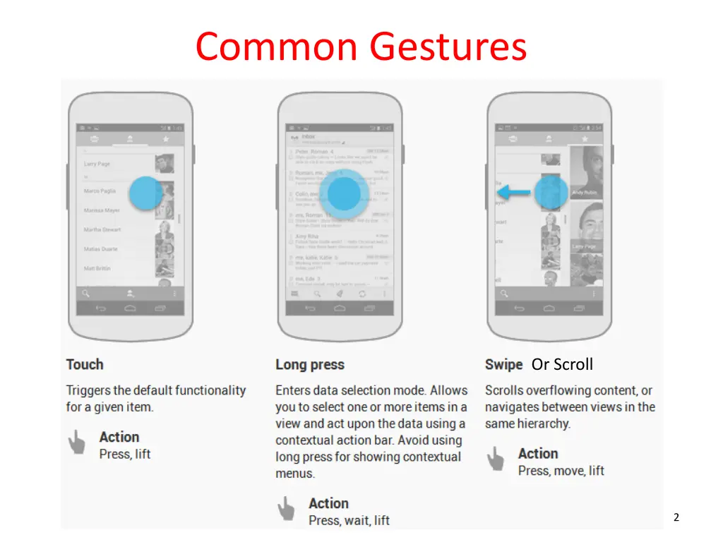 common gestures