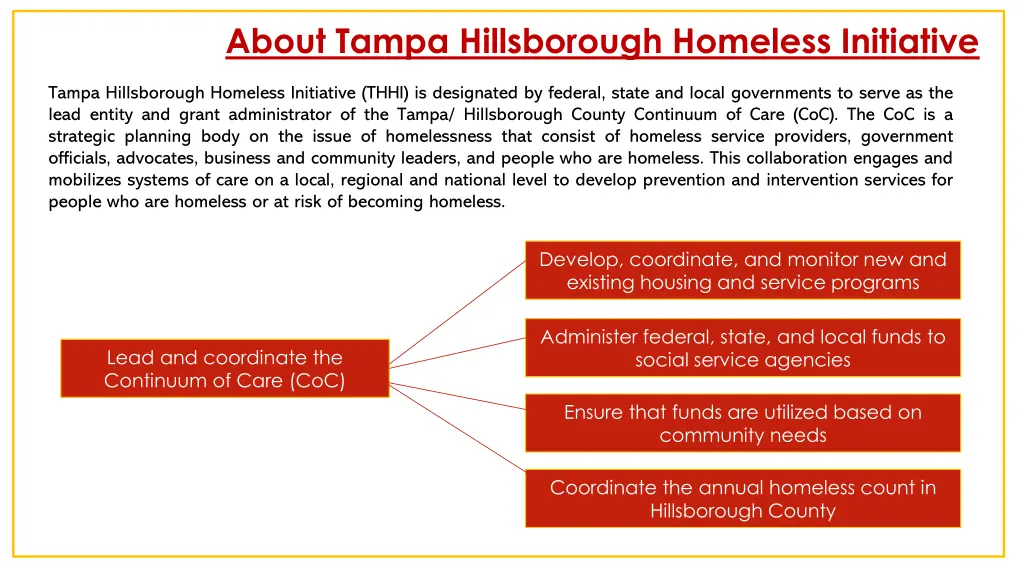 about tampa hillsborough homeless initiative