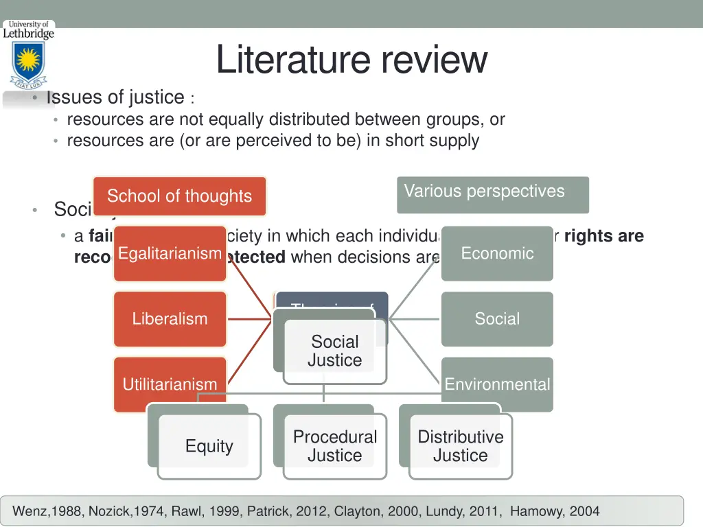 literature review 1