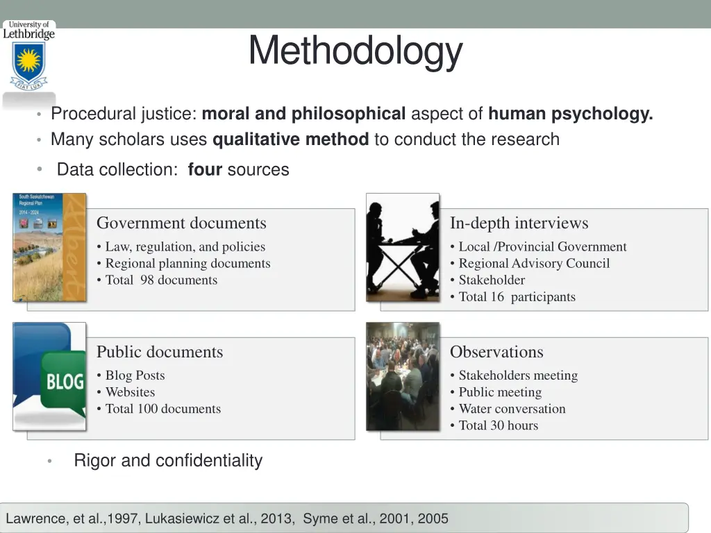 methodology