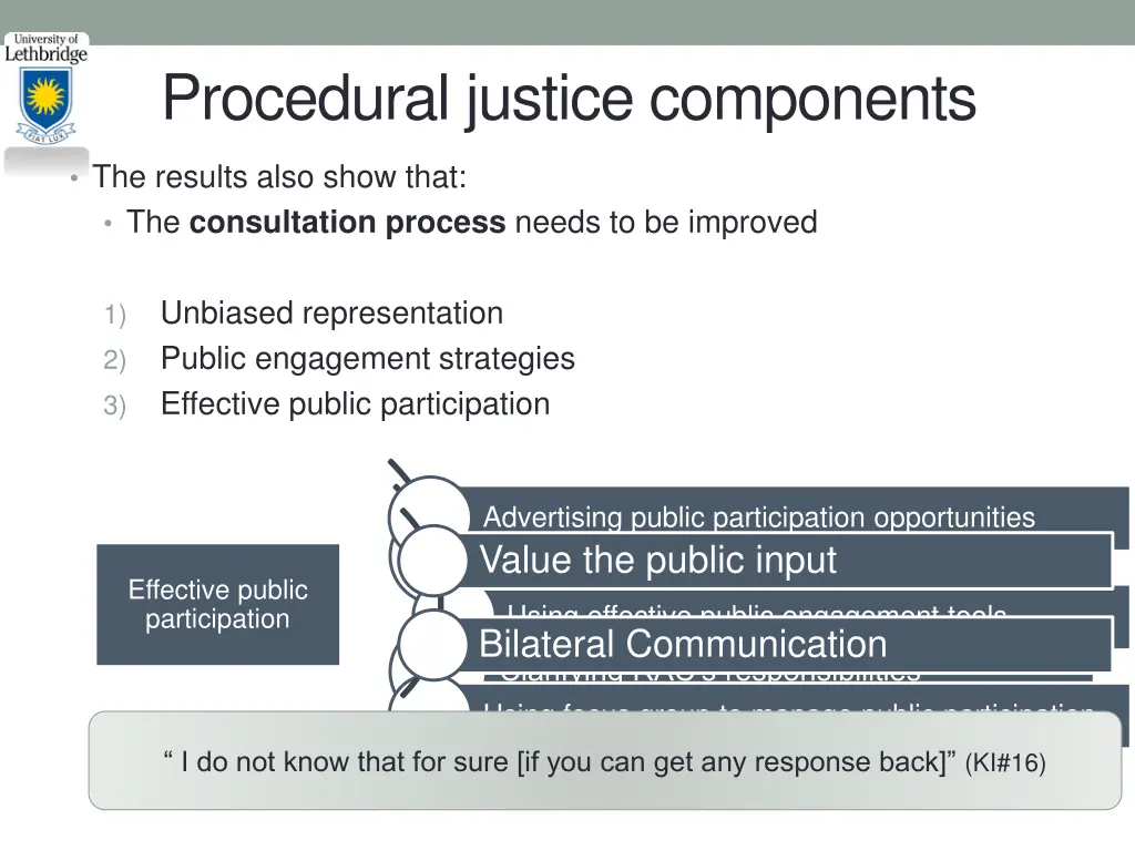 procedural justice components 1