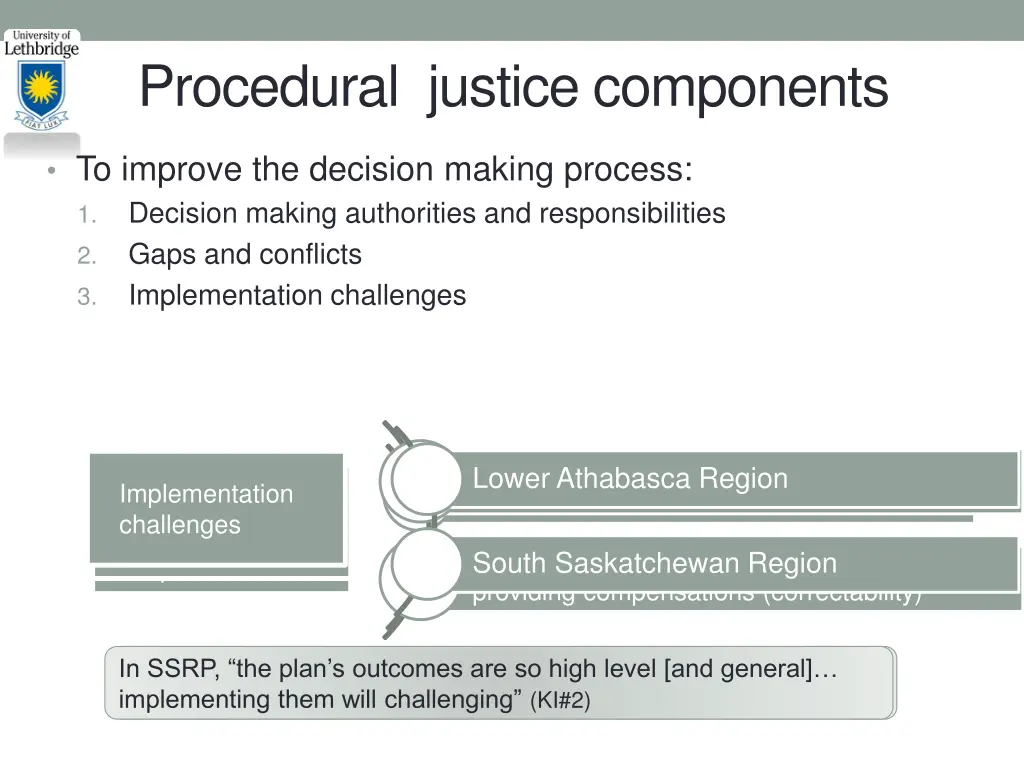 procedural justice components 2