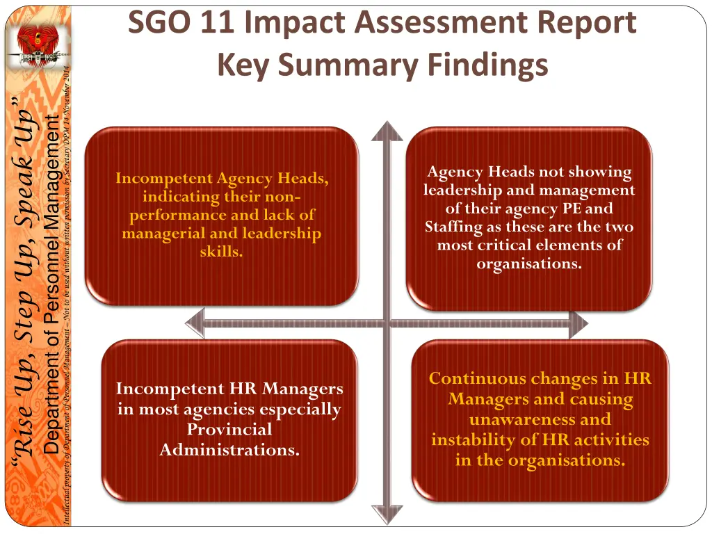 sgo 11 impact assessment report key summary