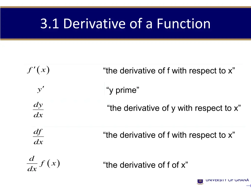3 1 derivative of a function