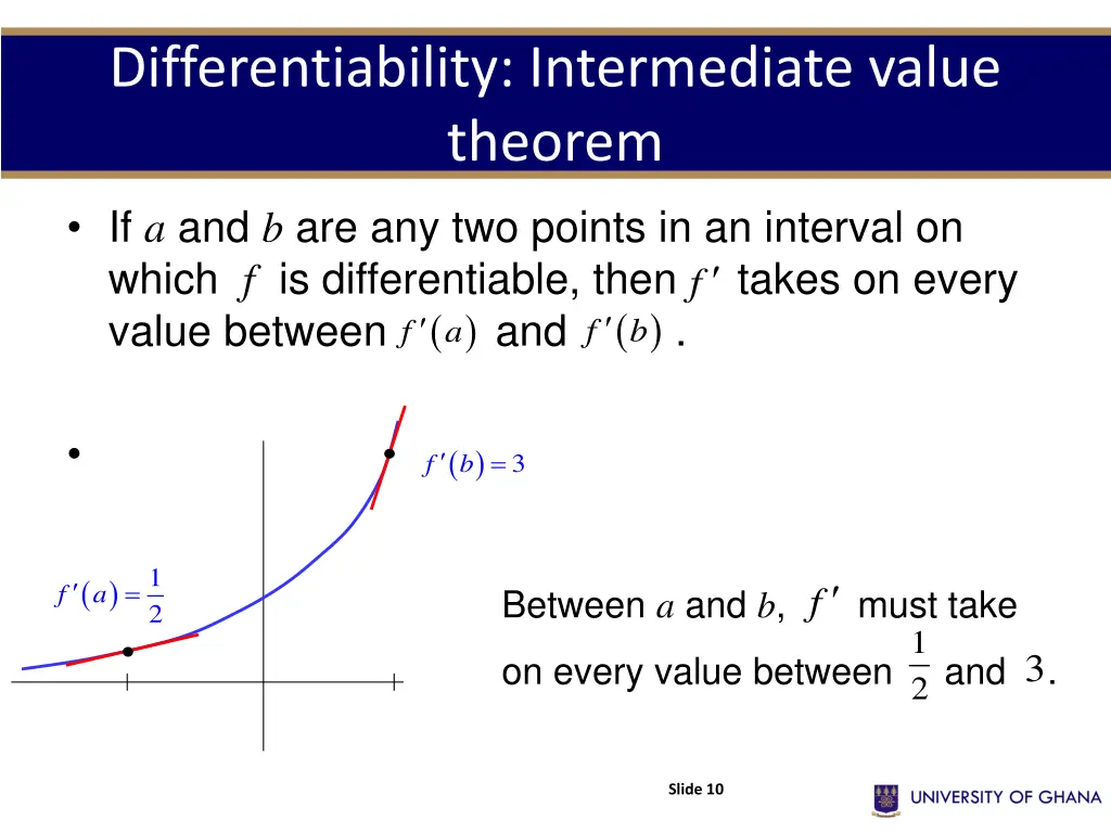 differentiability intermediate value theorem