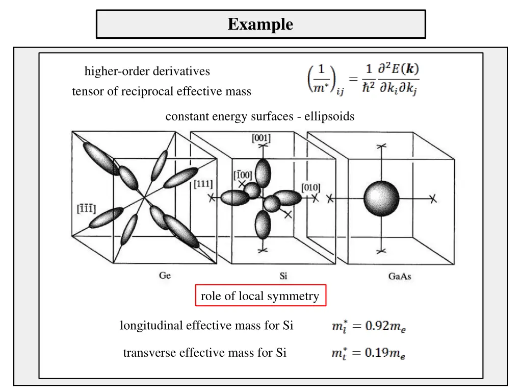 example
