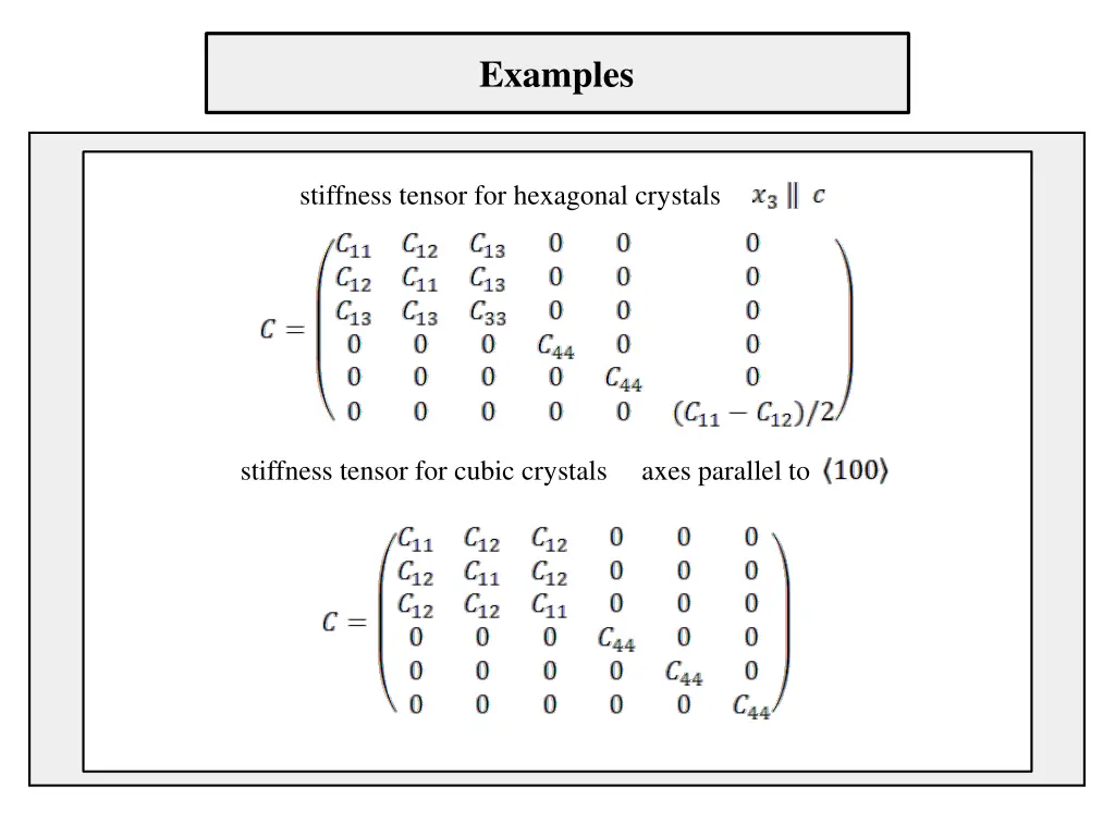 examples 2