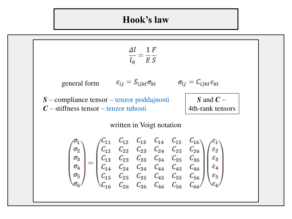 hook s law