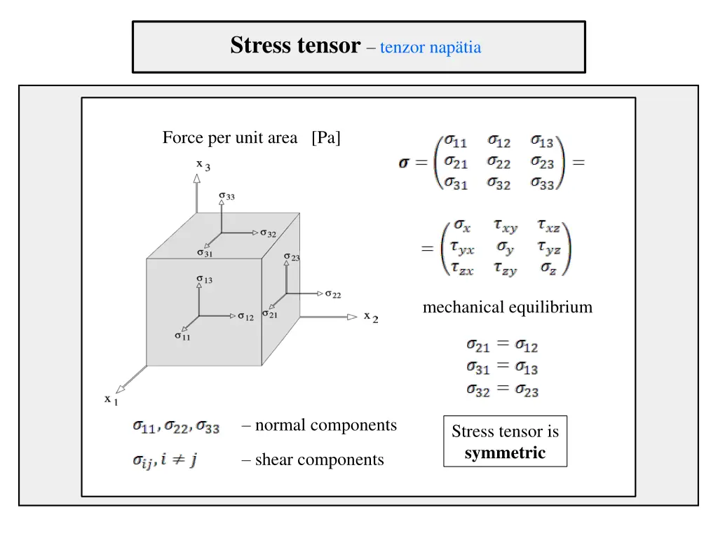 stress tensor tenzor nap tia
