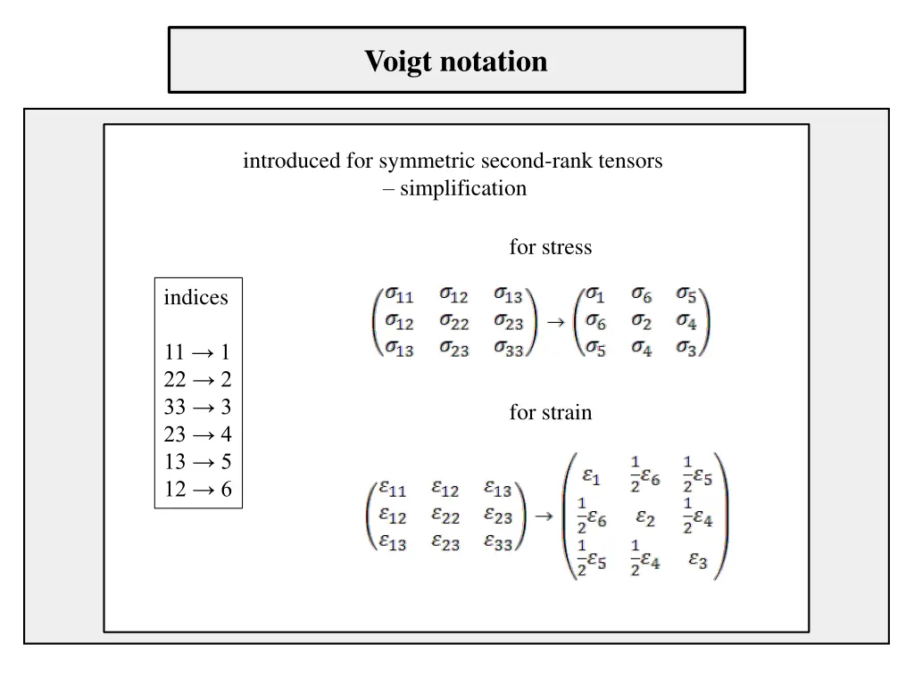voigt notation