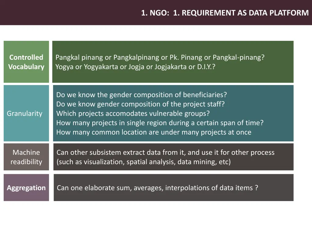 requirement as data platform 1 ngo 1 requirement