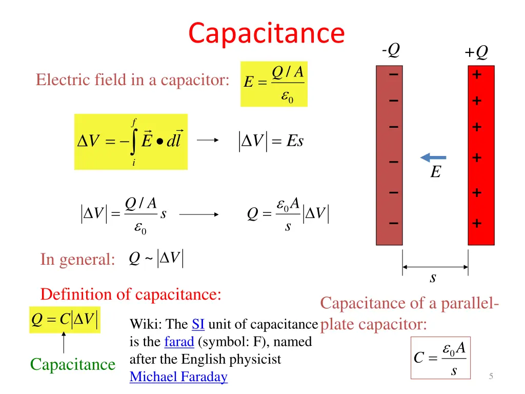 capacitance