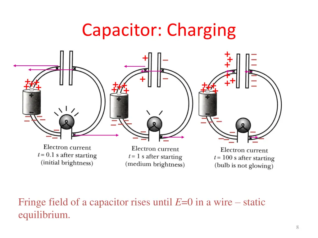 capacitor charging