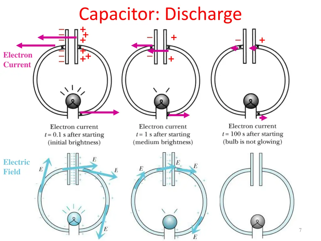 capacitor discharge