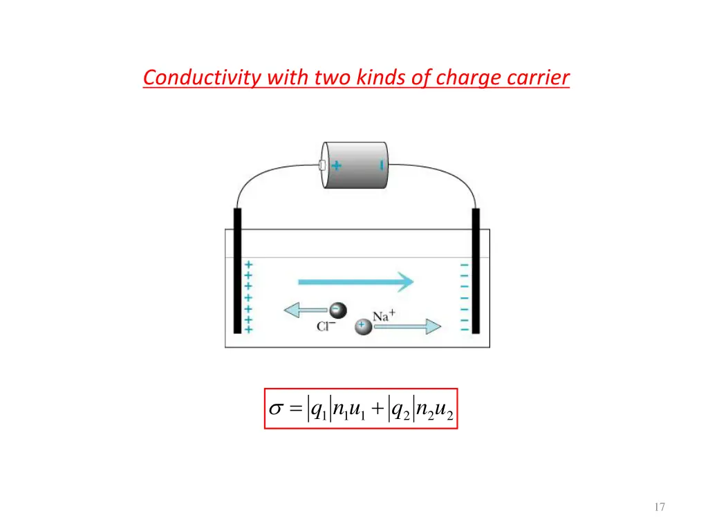 conductivity with two kinds of charge carrier