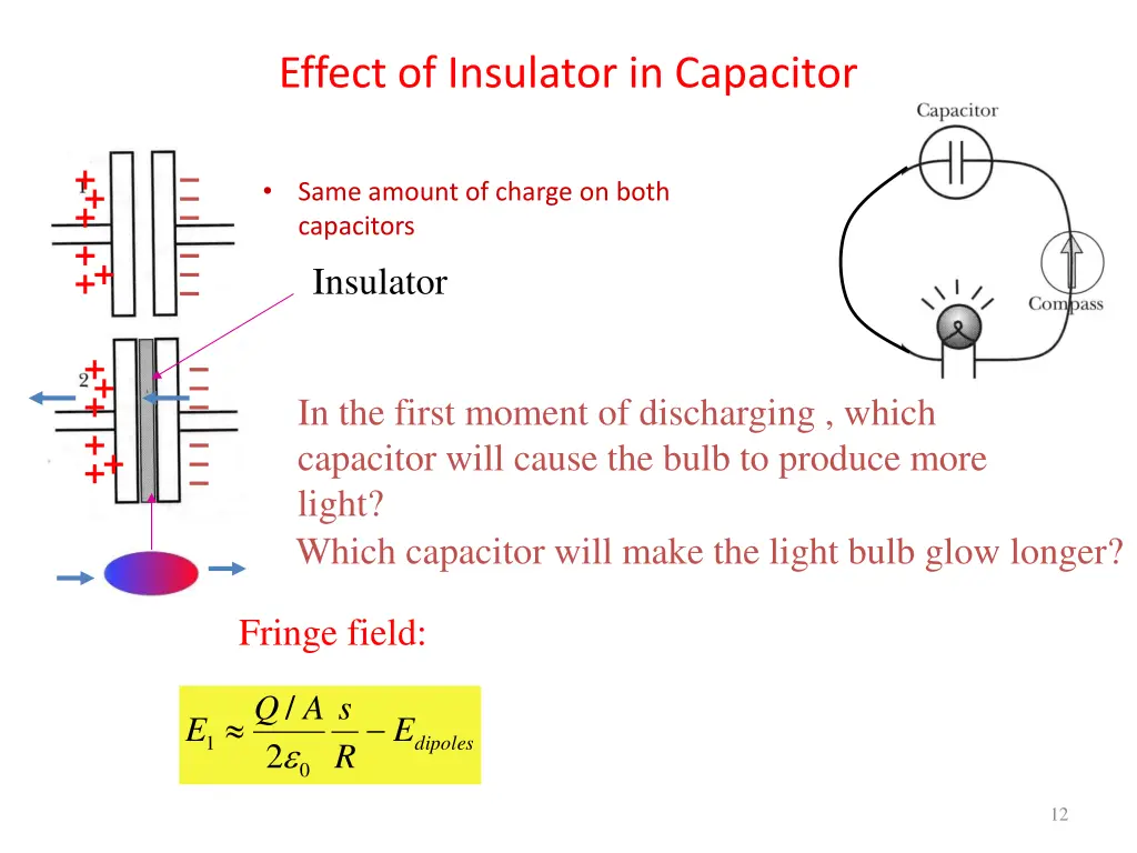 effect of insulator in capacitor