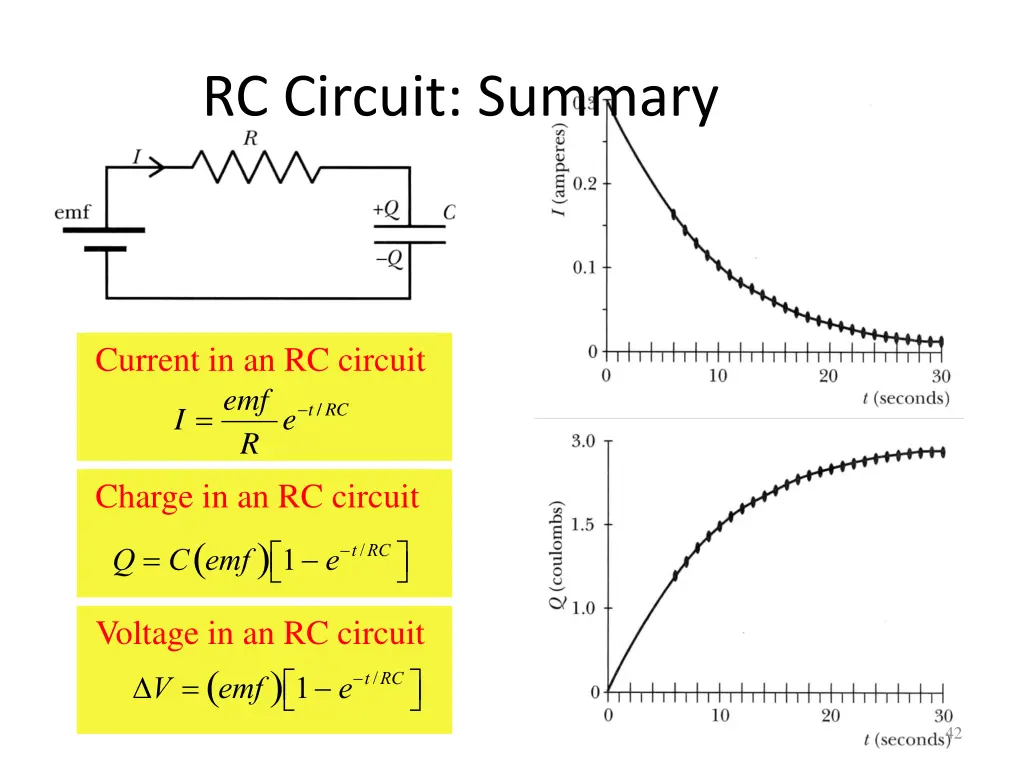 rc circuit summary