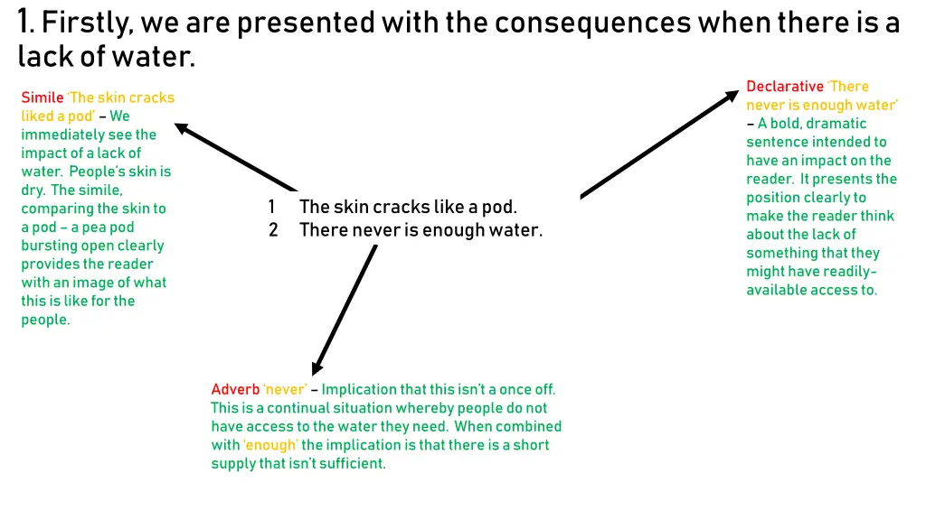 1 firstly we are presented with the consequences