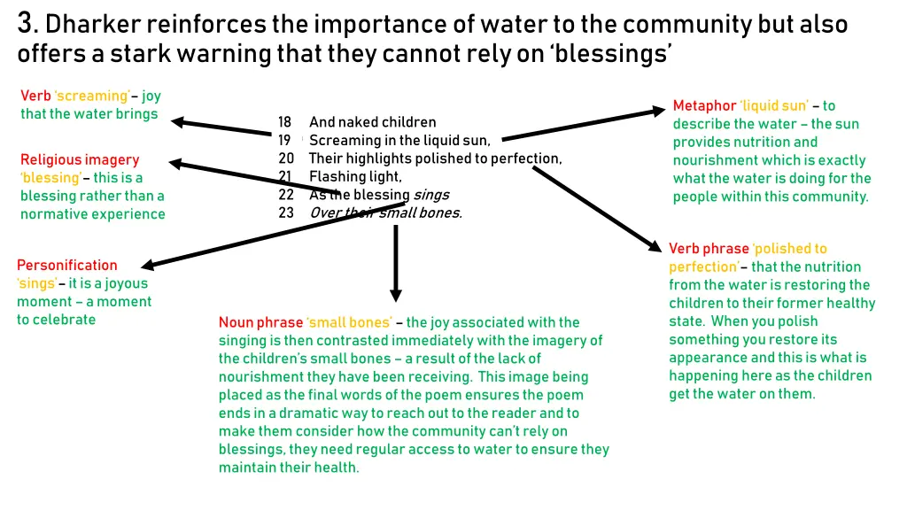 3 dharker reinforces the importance of water 1