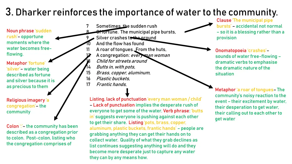 3 dharker reinforces the importance of water