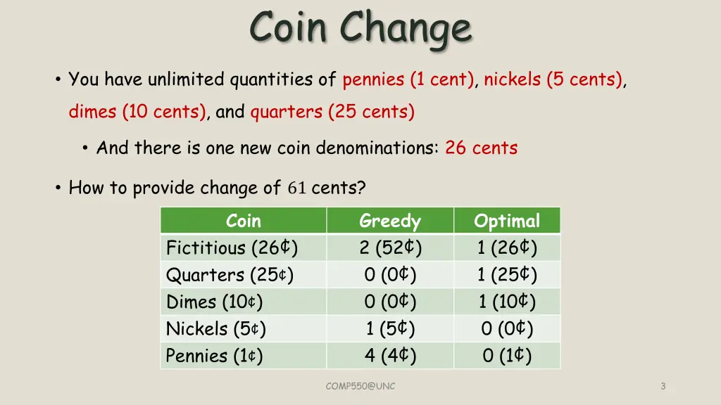coin change 1