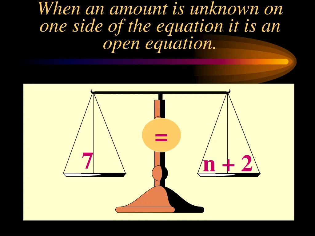 when an amount is unknown on one side
