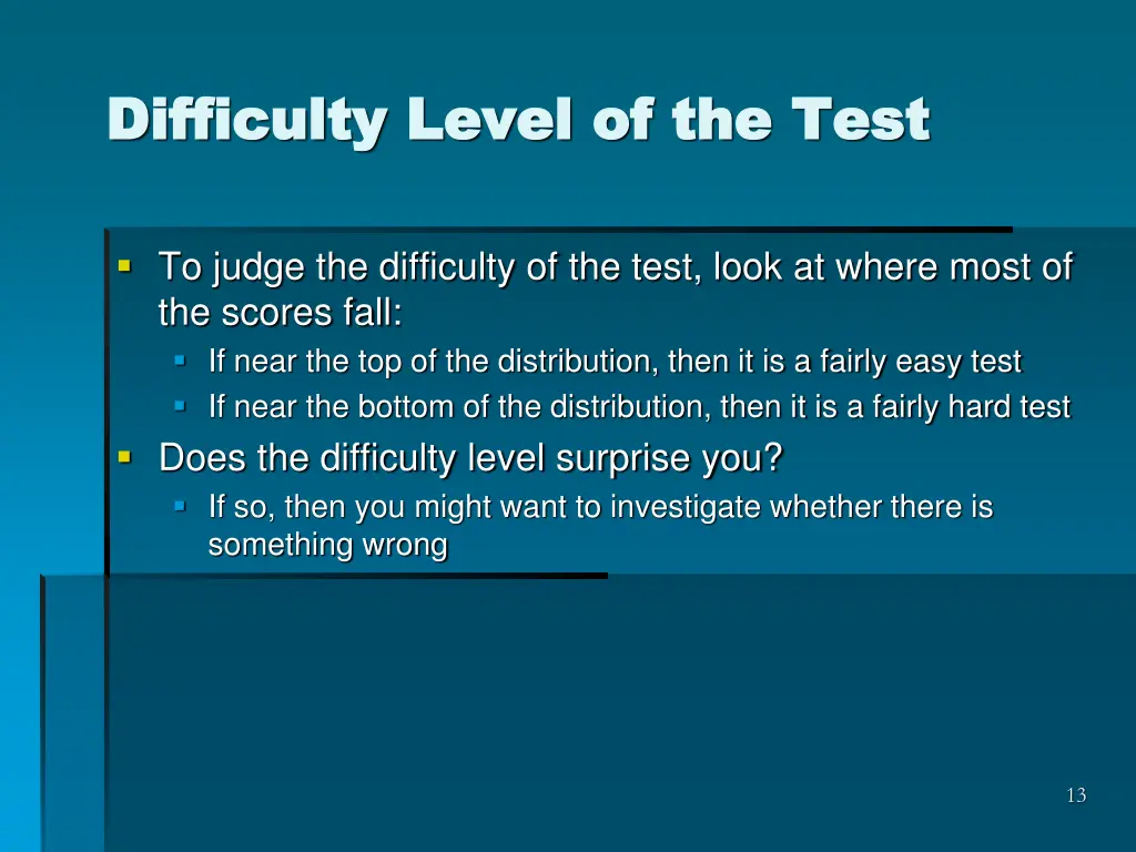 difficulty level of the test difficulty level