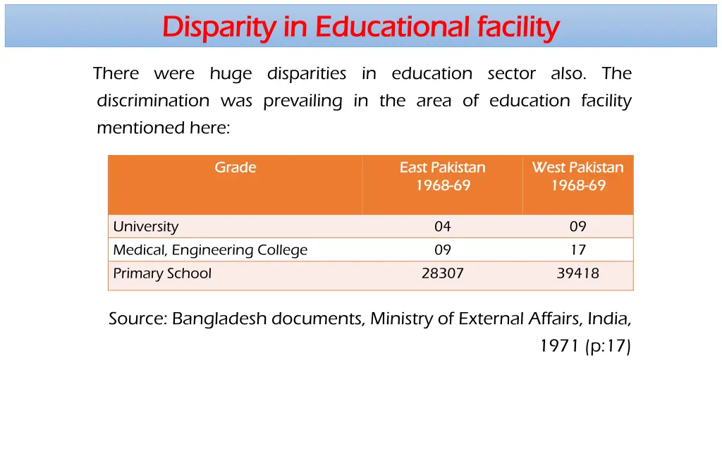 disparity in educational facility disparity