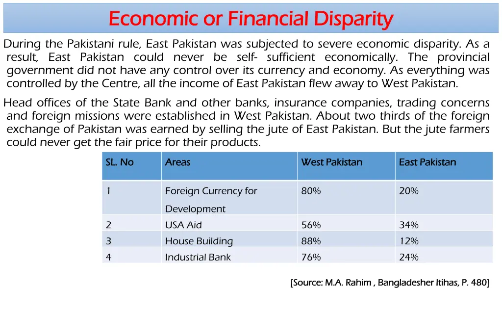 economic or financial disparity economic
