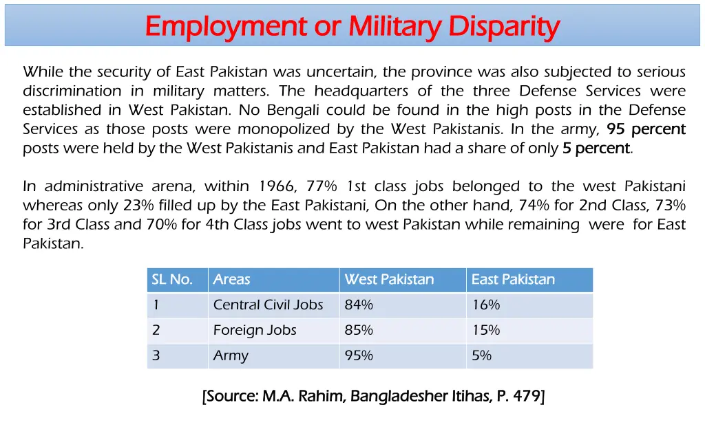 employment or military disparity employment
