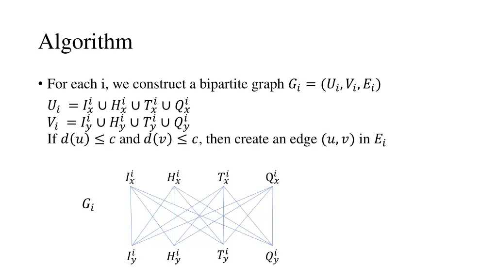 algorithm